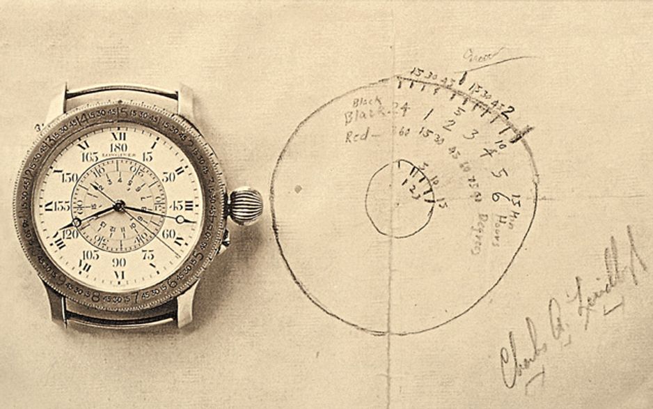 návrh Lindbergových hodinek